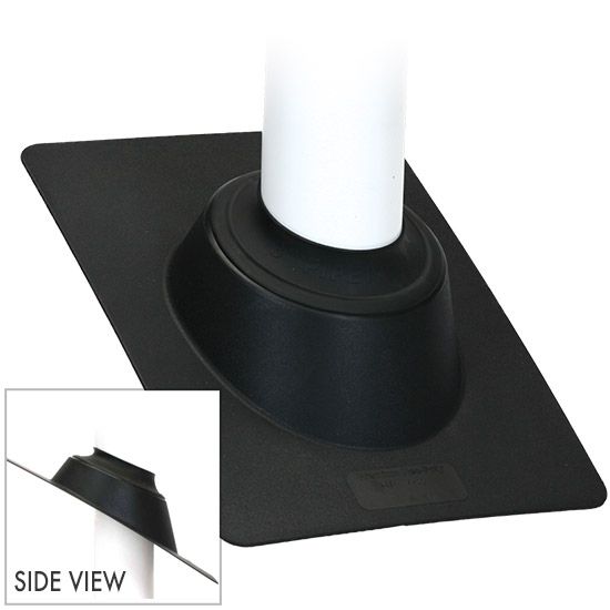 Premium-Neo-Poly-w-side-view