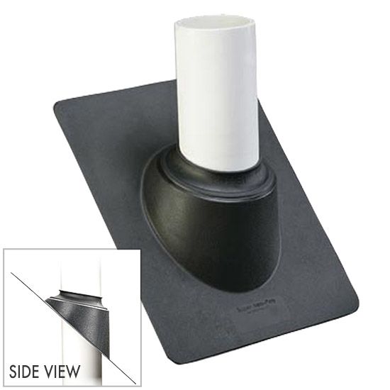 Super-Neo-Poly-w-side-view